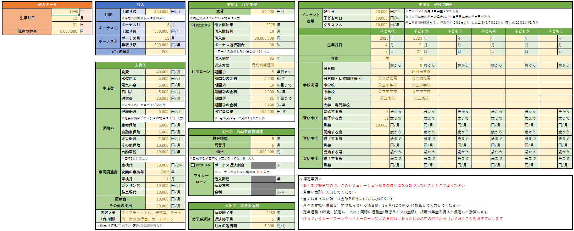 入力項目